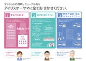 マンション様向け LEDデジタルカタログ