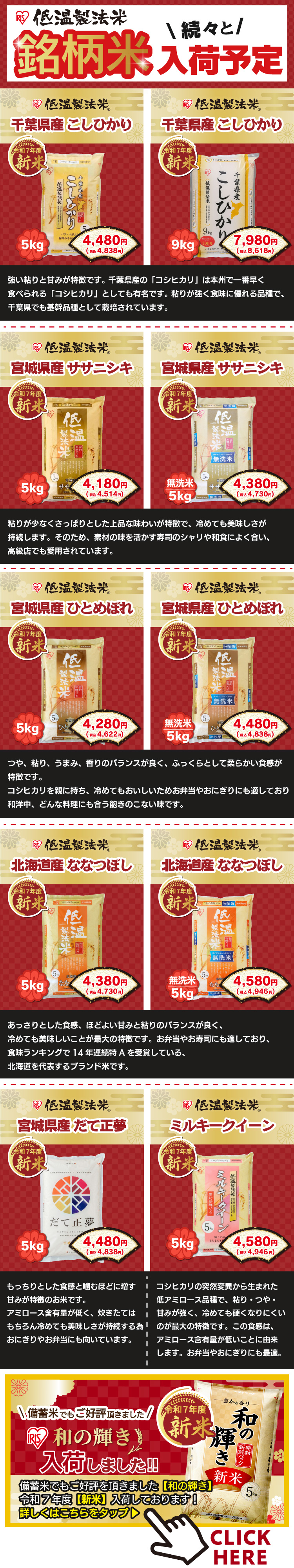 新米銘柄米の紹介ページ