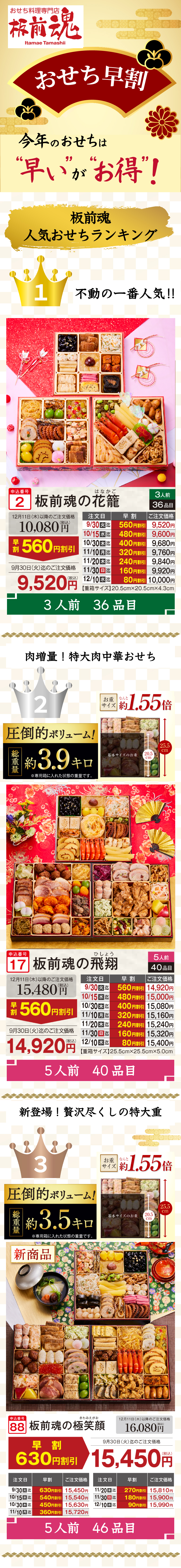 おせち人気ランキング