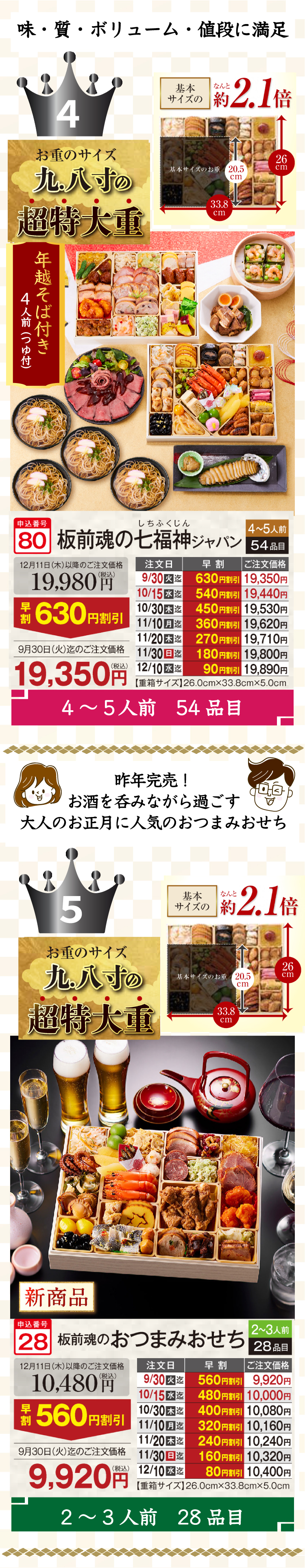 おせちおすすめ商品