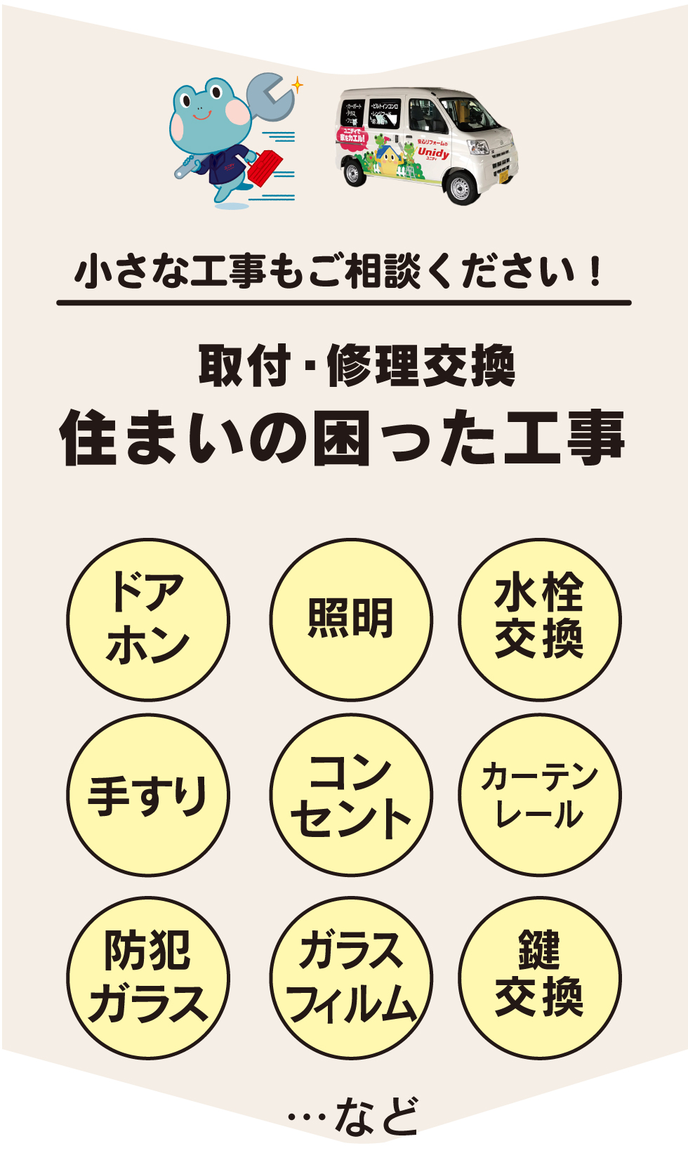 住まいの困った工事を承ります
