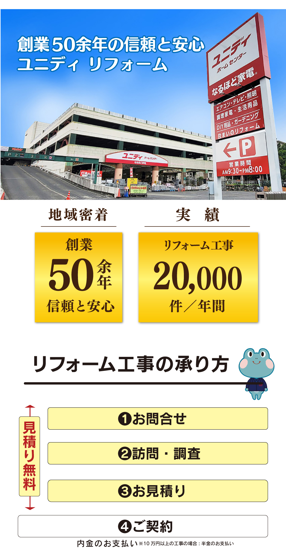ユニディリフォームについて