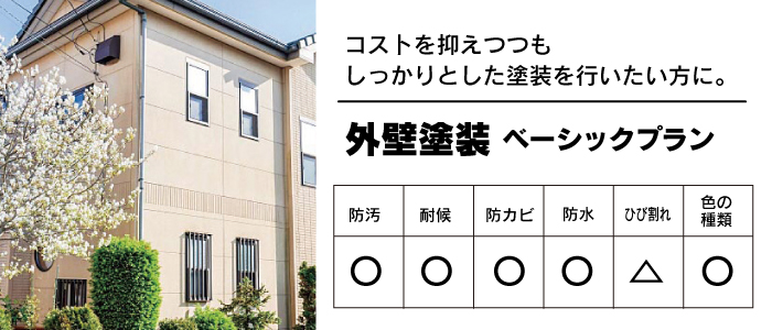 外壁塗装ベーシックプラン