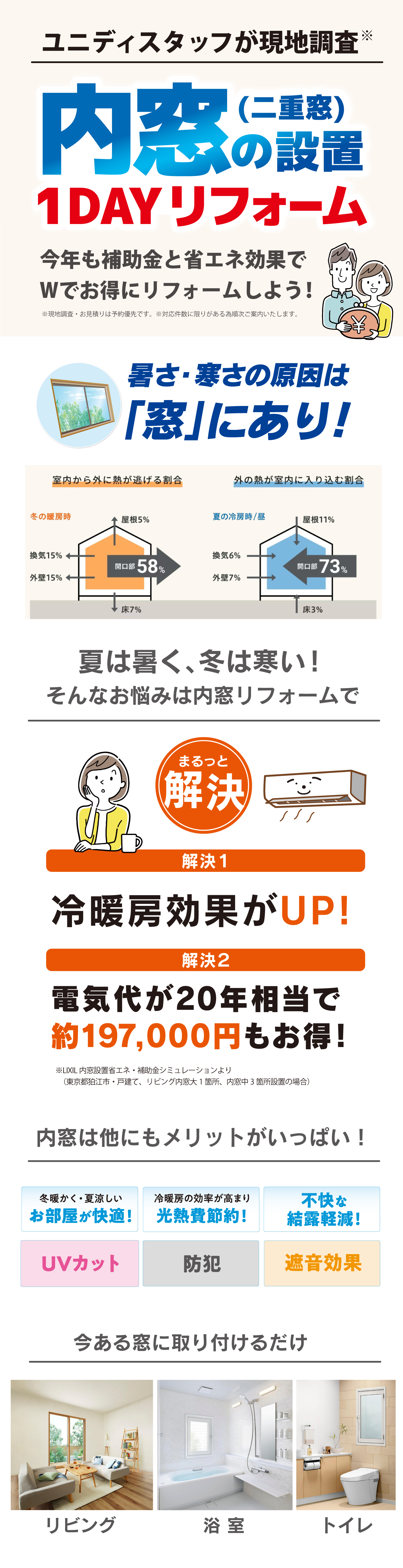 内窓の補助金
