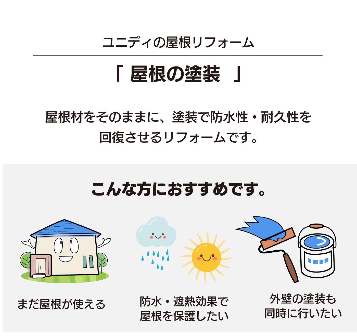 屋根塗装について