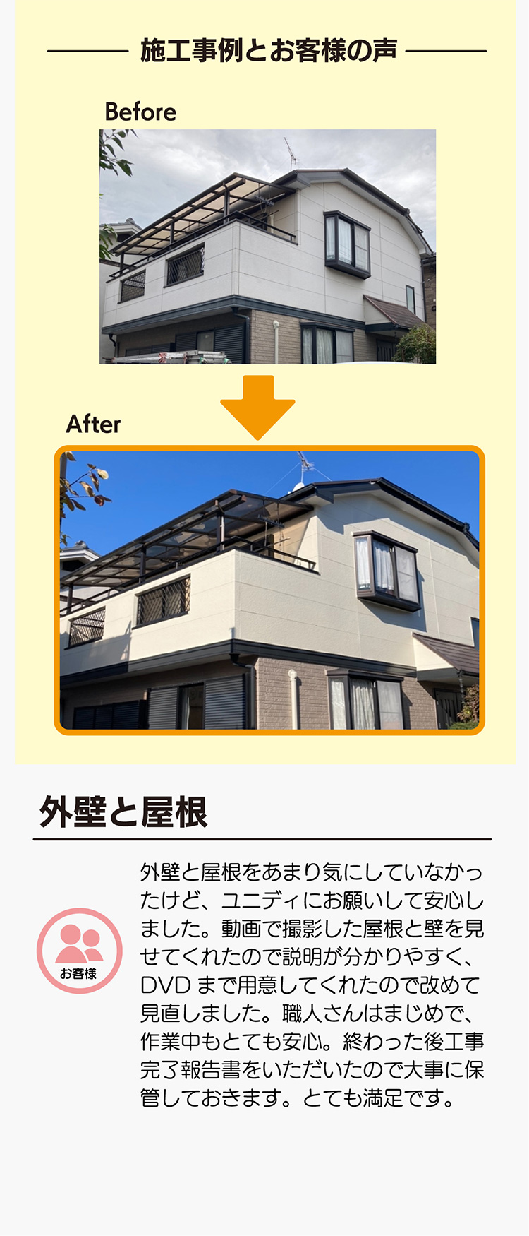 外壁屋根塗装の塗装はユニディリフォームで！_画像PC04
