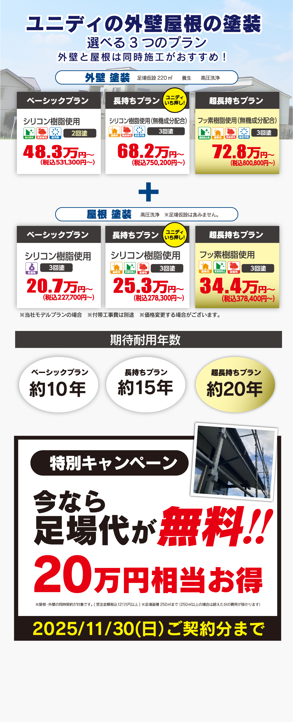 外壁屋根塗装の塗装はユニディリフォームで！_画像PC02