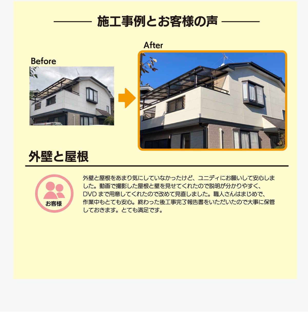外壁屋根塗装の塗装はユニディリフォームで！_画像PC04